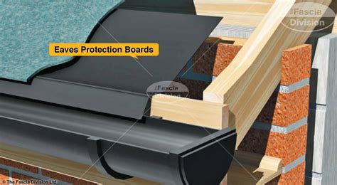 eaves sheets|eve sheets bunnings.